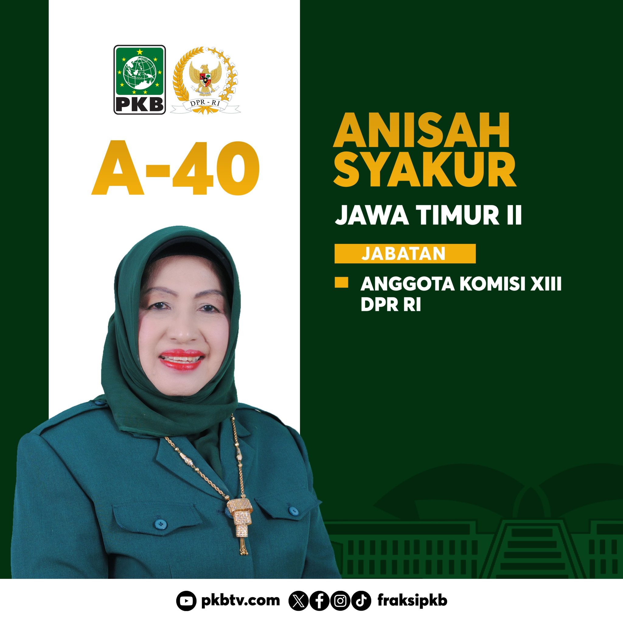 ANISAH SYAKUR