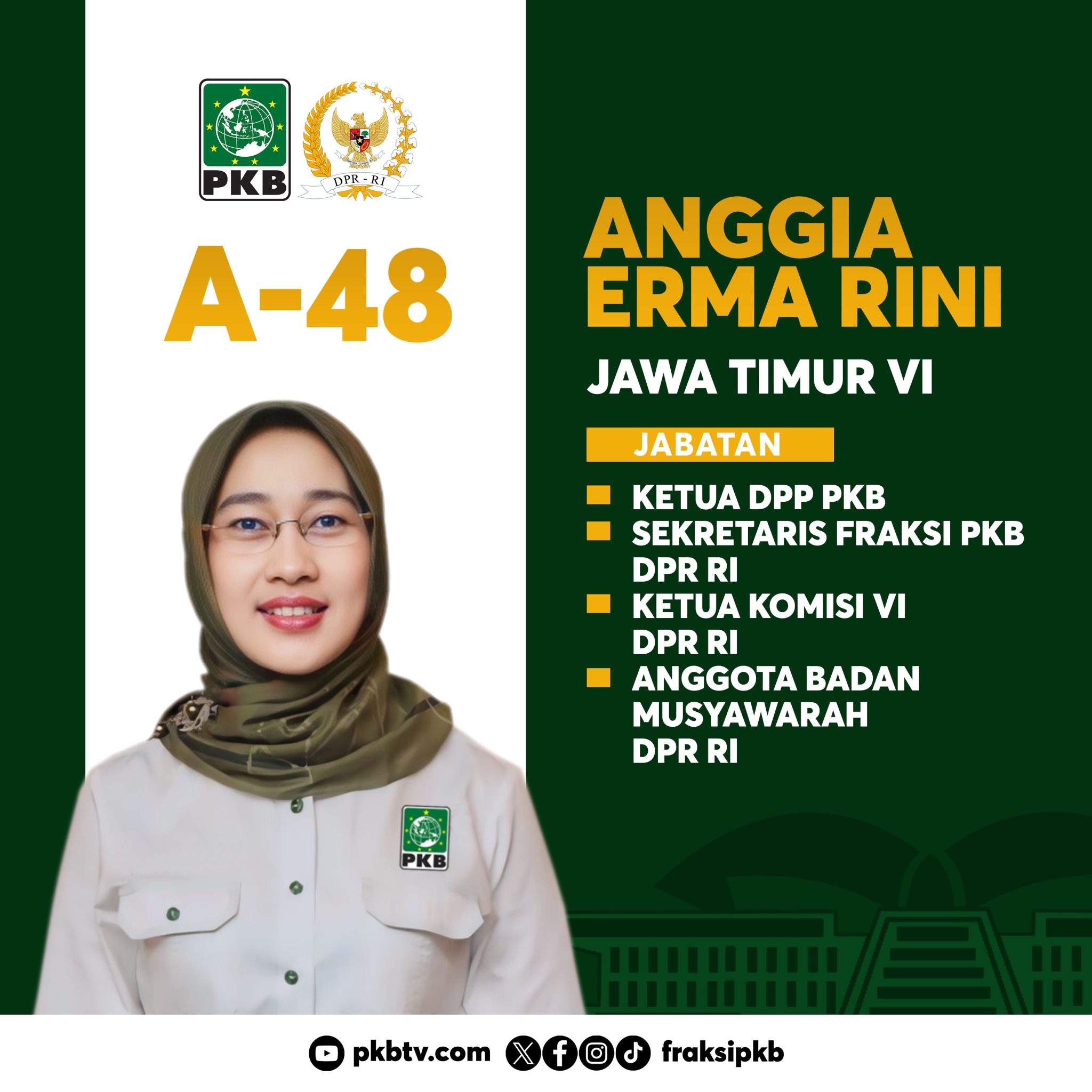 ANGGIA ERMA RINI