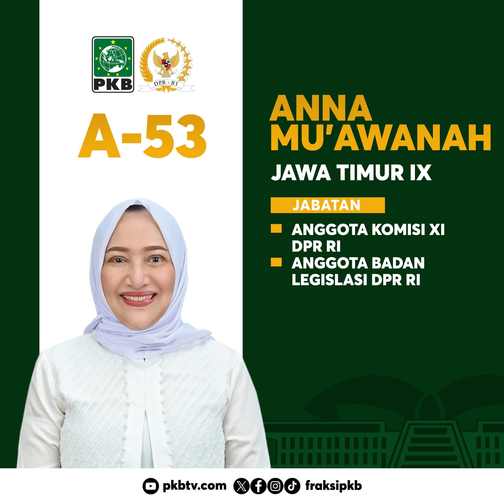 ANNA MUAWANAH